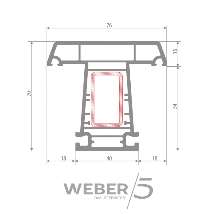 Импост 5-ти камерный в Талдыкоргане