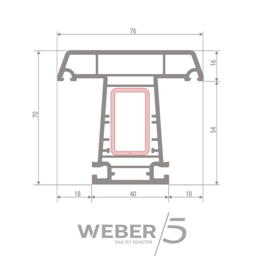 Импост 5-ти камерный в Талдыкоргане
